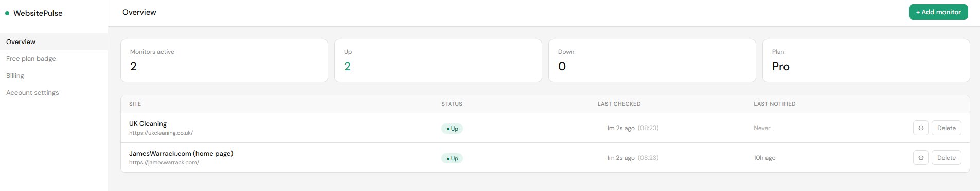 WebsitePulse.io overview dashboard showing the Add monitor button